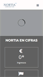 Mobile Screenshot of nortia.com